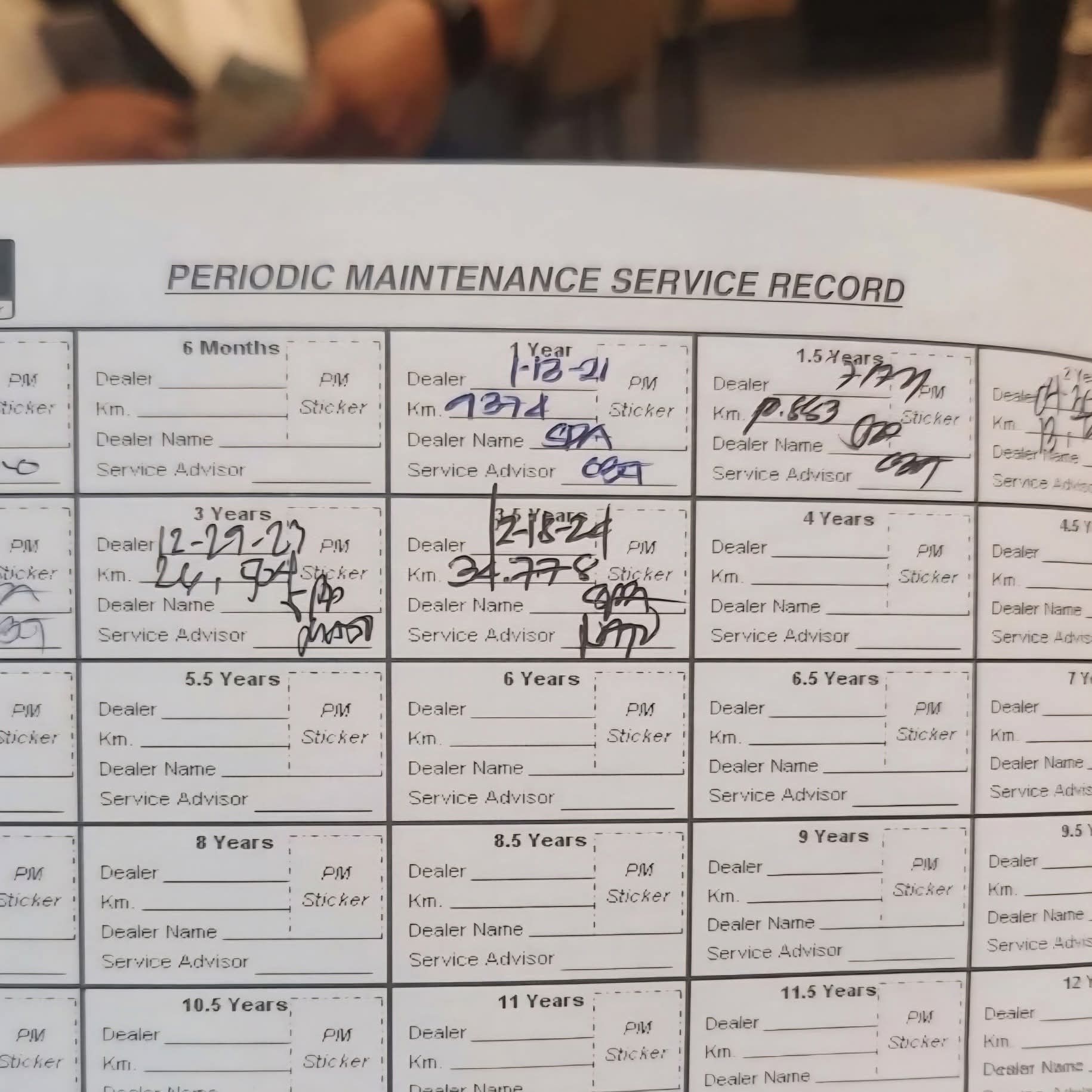 
								2019 Honda BRV V 1.5L CVT AT full									