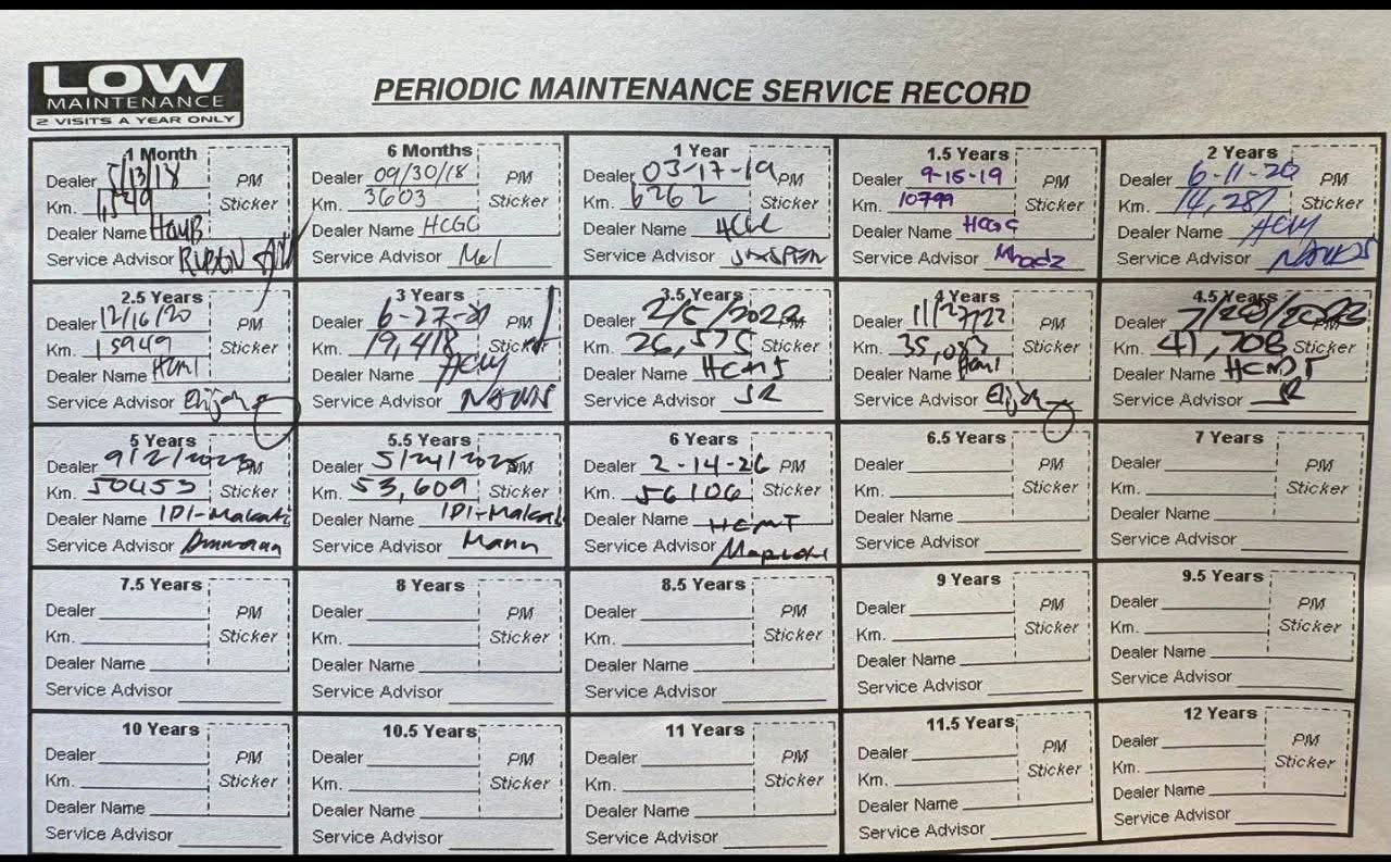 
								2018 Honda CRV S 1.6L DSL AT full									